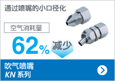 吹气喷嘴  KN 系列