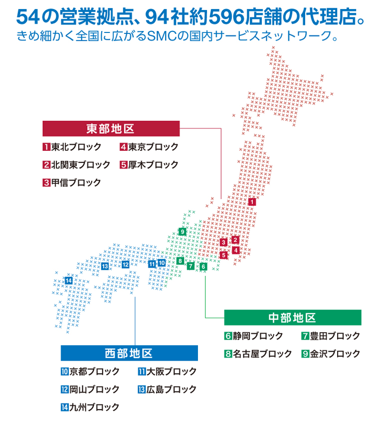 北 東北 中継 センター