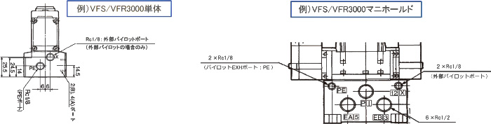 FAQ ｜SMC 株式会社