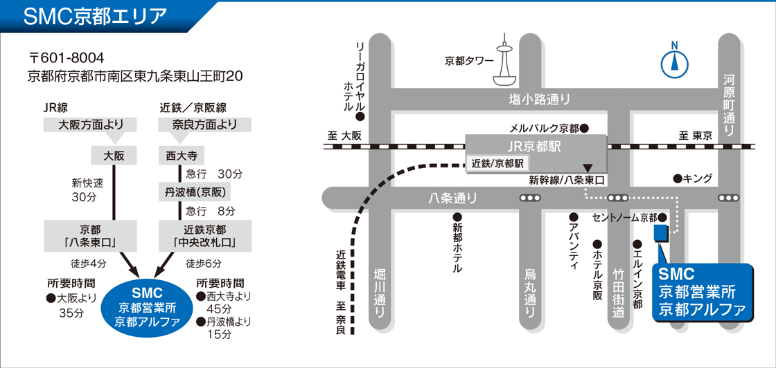 SMC京都エリア