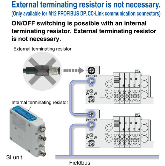 [DIAGRAM] Foundation Fieldbus Wiring Diagram - WIRINGSCHEMA.COM
