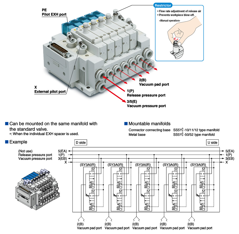 Smc Manifold Wiring Diagram Wiring Diagram
