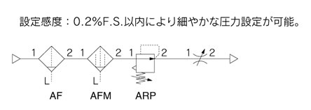 WEBカタログ ｜SMC 株式会社