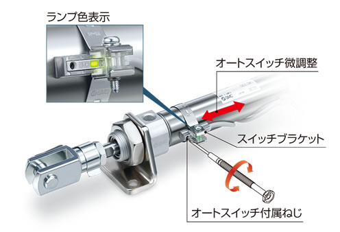 SMC-WEBカタログ-ISOシリンダ SMC-WEBカタログ-ISOシリンダ