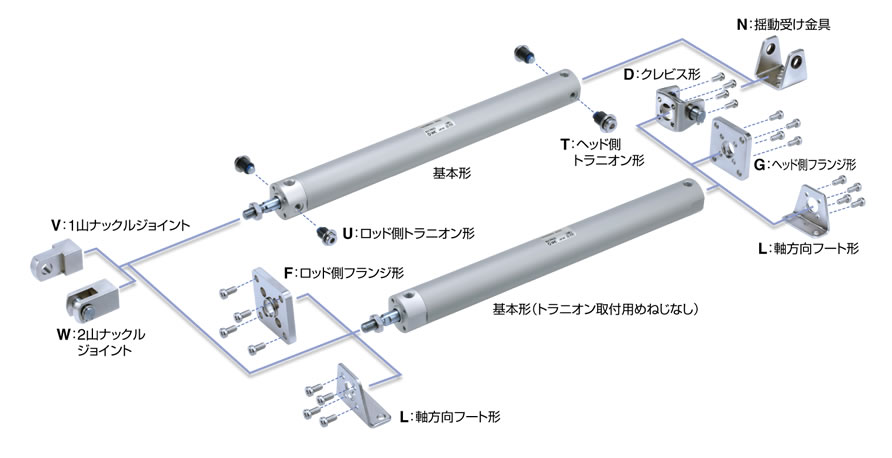 当店の記念日 CKD ブレーキ付シリンダ（セルトップシリンダ）ブレーキ用バルブ付支持金具ナシ [A092321] JSC3-V-00-63B