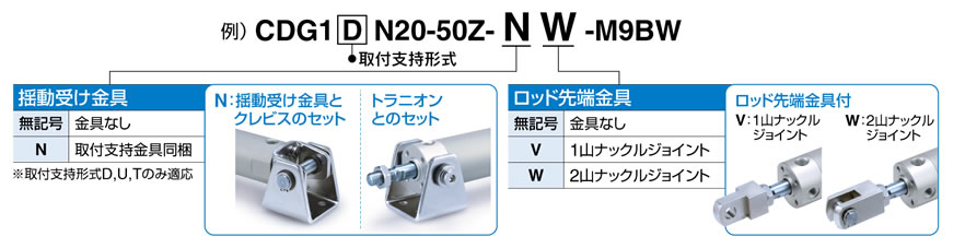 WEBカタログ ｜SMC 株式会社