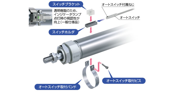 【おねじ】 SMC エアシリンダ CM2シリーズ 標準形 複動式 片ロッド オートスイッチ付 〔品番:CDM2F20-75AZ-C73C