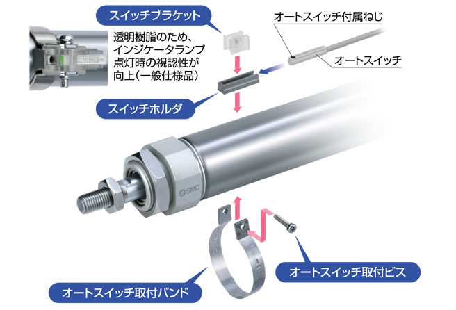 当社の SMC エアシリンダ CM2シリーズ 標準形 複動式 片ロッド オートスイッチ用磁石付 〔品番:CDM2L25-200AZ