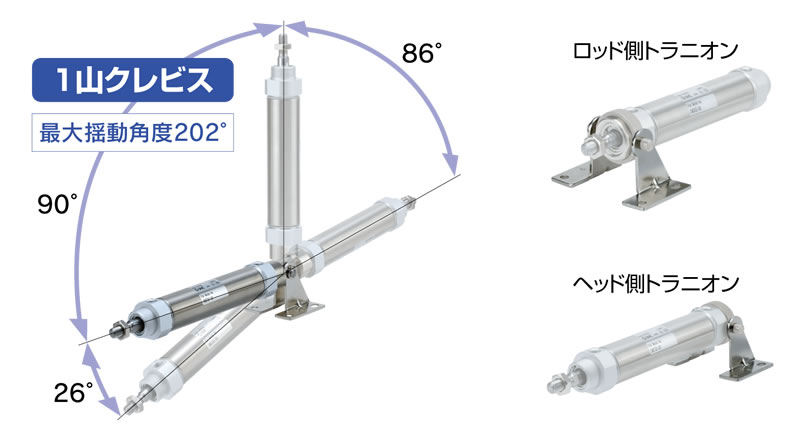 SMC エアシリンダ CM2シリーズ 標準形 複動式 片ロッド オートスイッチ付 CDM2U40-100Z-M9NWS フローラル - 通販