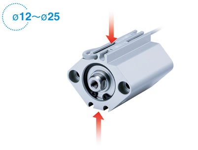 □SMC 薄型シリンダ CQ2シリーズ シリンダ基本形 複動式 片ロッド