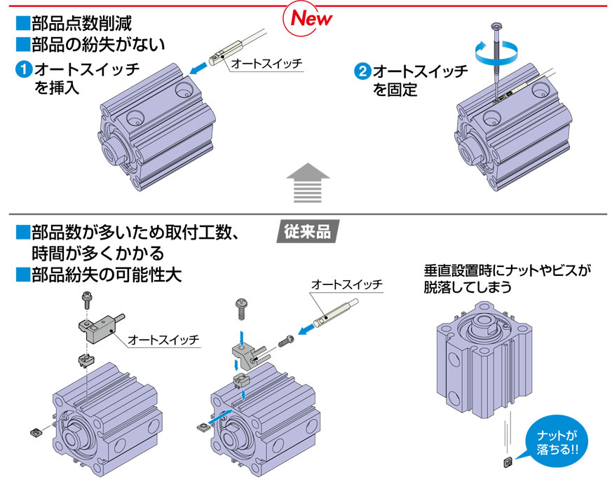 エクステリア照明 コイズミ照明 エクステリア AU49066L 本体: 奥行70cm 本体: 高さ13cm 本体: 幅13cm - 8