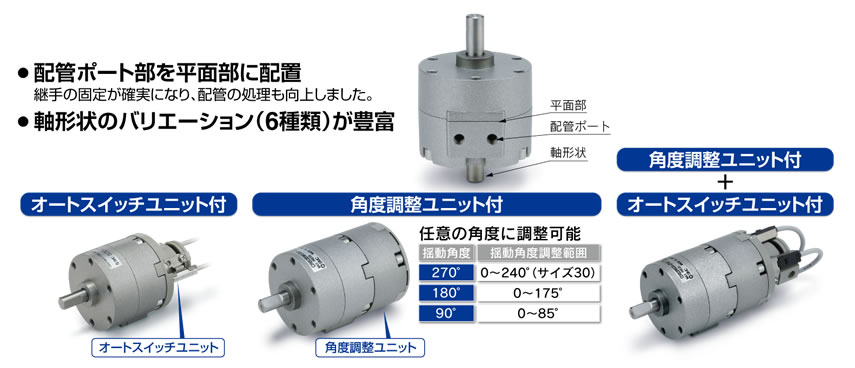 クリアランスバーゲン！期間限定開催！ SMC 空圧ロータリーアクチュエータ CRB1BW50-100D(管理番号I2) - 【進化版