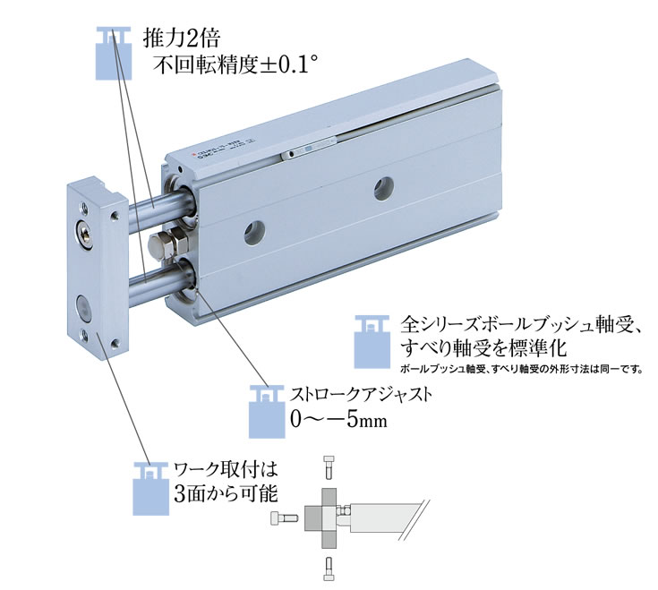 プロキュアエース日本精器 エアシリンダ 300×150 1本 BN-6102-SA-300-B-150 848-0634