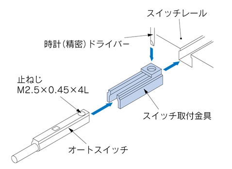 WEBカタログ ｜SMC 株式会社