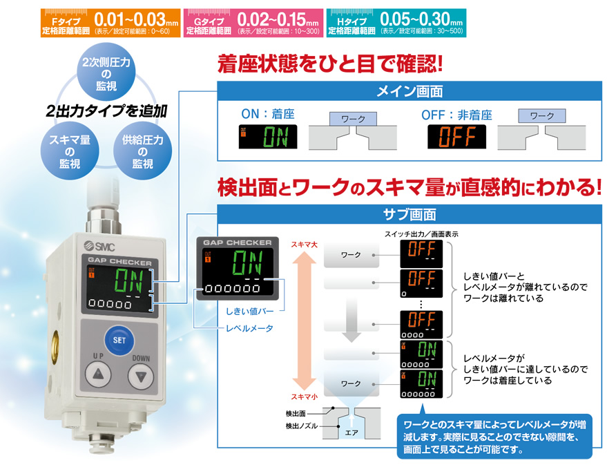 SMC-WEBカタログ-電子式圧力スイッチ/センサ(センサ・アンプ一体型) SMC-WEBカタログ-電子式圧力スイッチ/センサ(センサ・アンプ一体型)