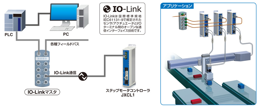 Smc Webカタログ コントローラ ドライバ Smc Webカタログ コントローラ ドライバ