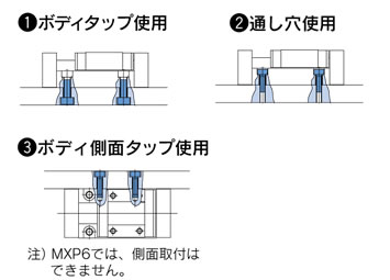 WEBカタログ ｜SMC 株式会社
