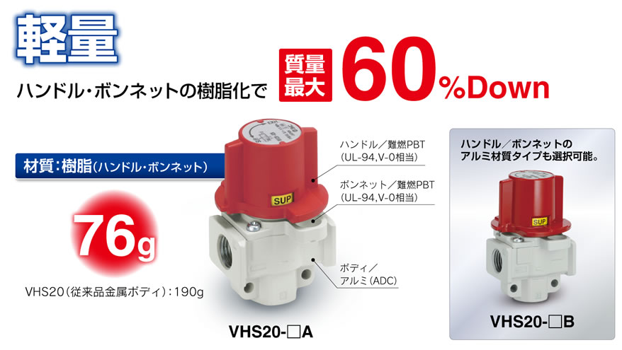 WEBカタログ |SMC 株式会社