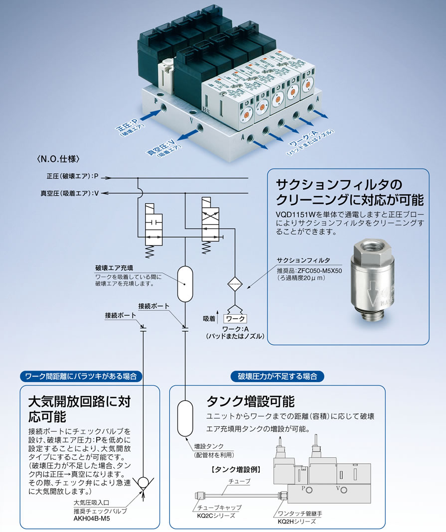 WEBカタログ |SMC 株式会社