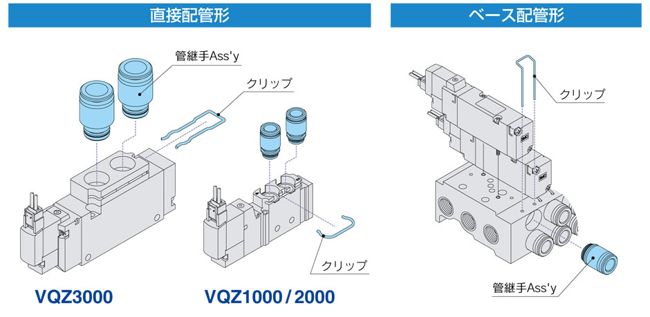 Webカタログ Smc 株式会社