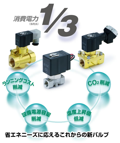 SMC-WEBカタログ-2・3ポートソレノイドバルブ/エアオペレートバルブ SMC-WEBカタログ-2・3ポートソレノイドバルブ/エアオペレートバルブ