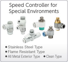 Speed Controllers Special Environments