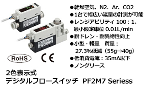 2色表示式 デジタルフロースイッチ
 PF2M7 Seriess