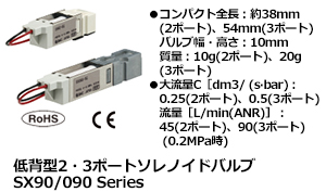 低背型2・3ポートソレノイドバルブ SX90/090 Series