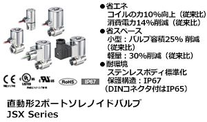 直動形2ポートソレノイドバルブ JSX Series