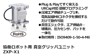 協働ロボット用 真空グリッパユニット ZXP-X1