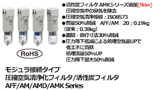 モジュラ接続タイプ 圧縮空気清浄化フィルタ/活性炭フィルタ AFF/AM/AMD/AMK Series
