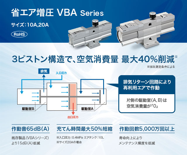 省エア増圧弁 VBA Series