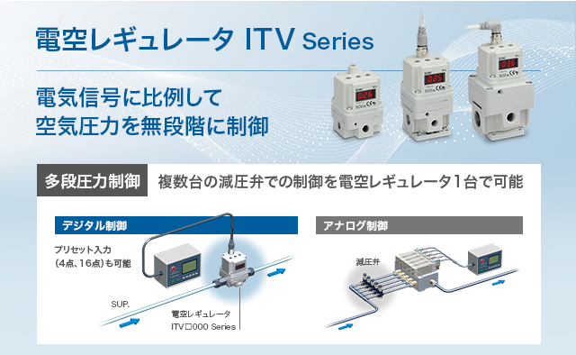 電空レギュレータITVシリーズ